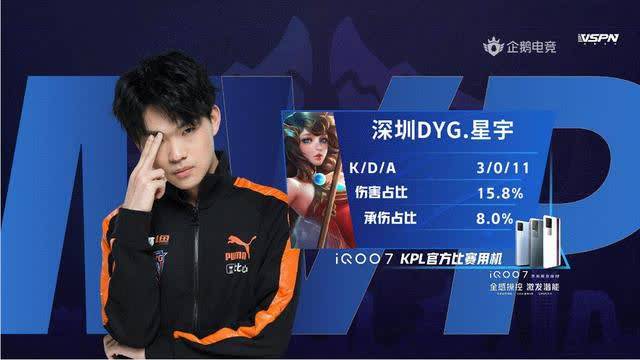 的季后赛样 的季后赛样